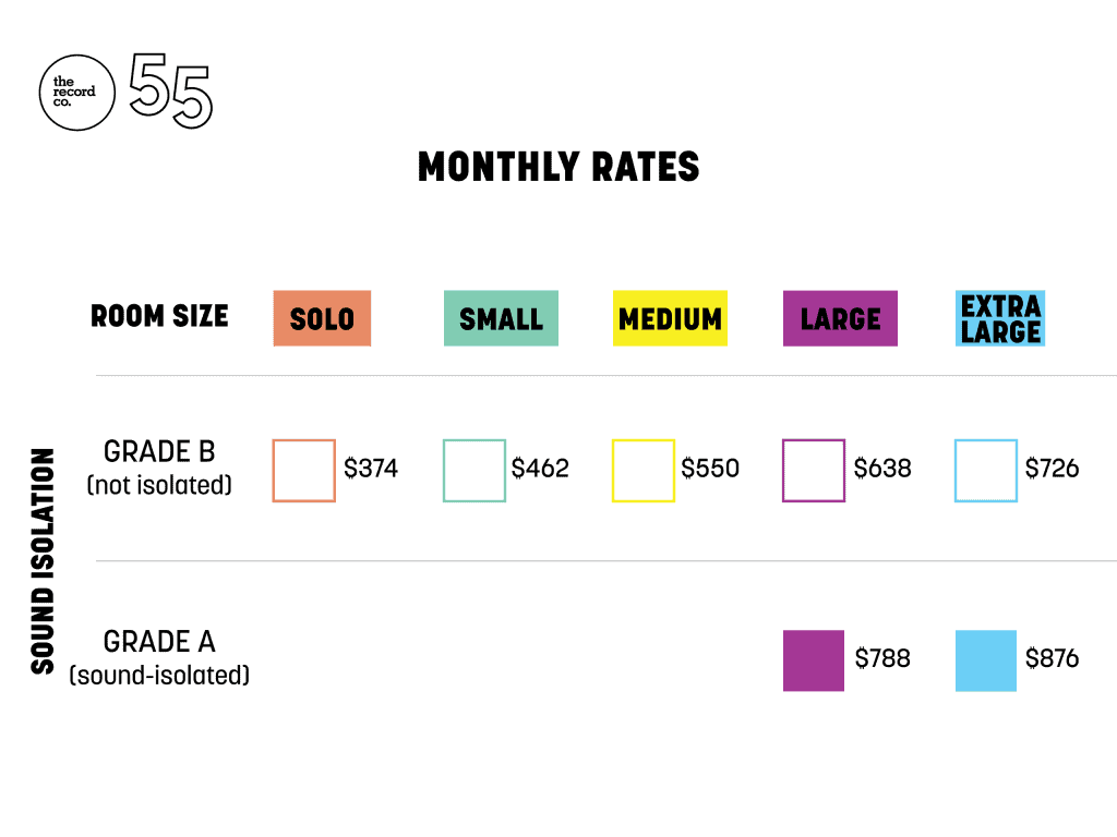 Monthly Room Rates at 55 Morrissey
